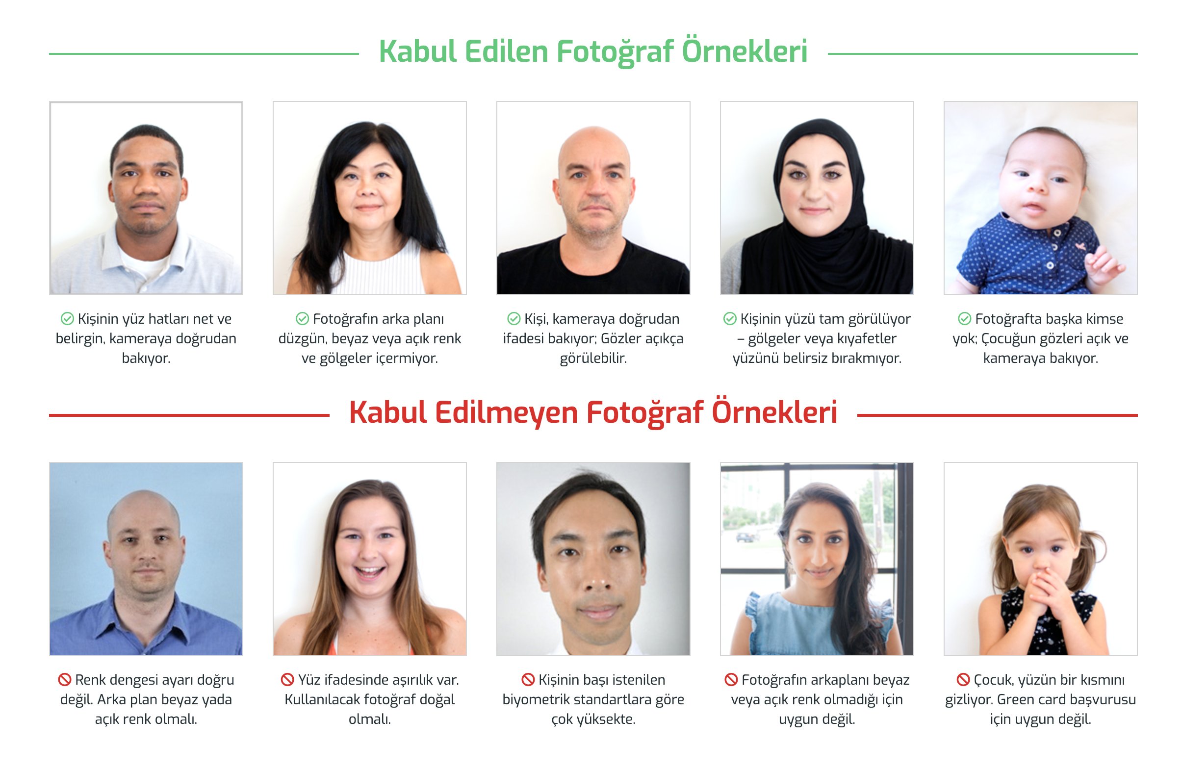green card fotoğraf örnekleri